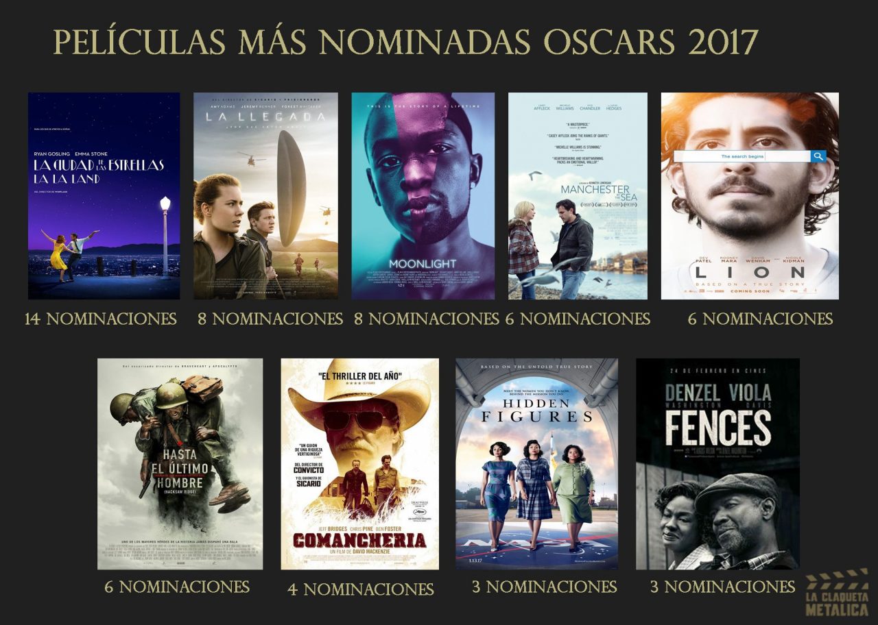 oscars nominados