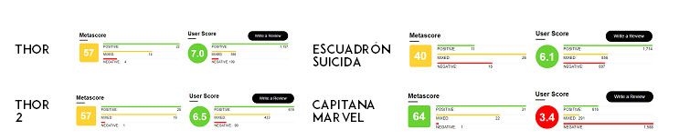 analisis capitana marvel explicacion del final con spoilers